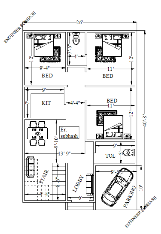 What is the best size for a 3BHK plot